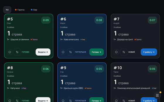 Дошка КДС із перемикачем ліній «Гаряча» і «Бар» угорі та кольоровим бейджем станції на кожному замовленні