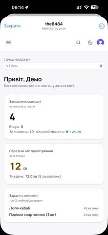 Ключові показники закладу — замовлення за день, час приготування, стоп-лист — у кабінеті the8484 на телефоні