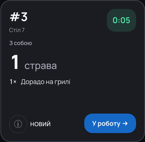 Крупний план картки замовлення з таймером на кухонному екрані